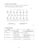 Предварительный просмотр 169 страницы Shibaura ST318 Workshop Manual