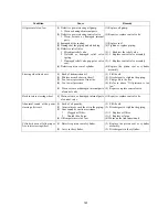 Предварительный просмотр 192 страницы Shibaura ST318 Workshop Manual