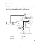 Предварительный просмотр 204 страницы Shibaura ST318 Workshop Manual