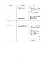 Предварительный просмотр 215 страницы Shibaura ST318 Workshop Manual