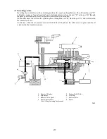 Предварительный просмотр 218 страницы Shibaura ST318 Workshop Manual