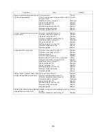 Предварительный просмотр 241 страницы Shibaura ST318 Workshop Manual