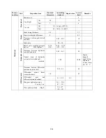 Предварительный просмотр 246 страницы Shibaura ST318 Workshop Manual