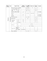 Предварительный просмотр 247 страницы Shibaura ST318 Workshop Manual