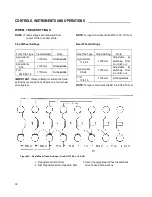 Предварительный просмотр 34 страницы Shibaura ST329 Operator'S Manual