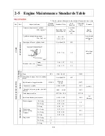 Preview for 68 page of Shibaura ST330 Workshop Manual