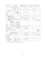 Preview for 70 page of Shibaura ST330 Workshop Manual