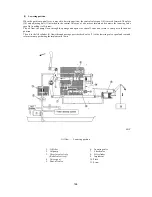 Preview for 178 page of Shibaura ST330 Workshop Manual