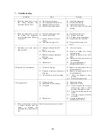 Preview for 192 page of Shibaura ST330 Workshop Manual