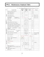 Preview for 249 page of Shibaura ST330 Workshop Manual