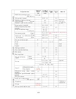 Preview for 250 page of Shibaura ST330 Workshop Manual