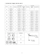 Предварительный просмотр 9 страницы Shibaura ST440 Workshop Manual