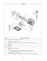 Предварительный просмотр 34 страницы Shibaura ST440 Workshop Manual