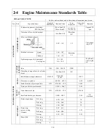 Предварительный просмотр 71 страницы Shibaura ST440 Workshop Manual