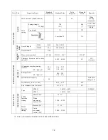 Предварительный просмотр 73 страницы Shibaura ST440 Workshop Manual