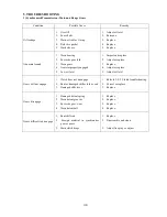 Предварительный просмотр 101 страницы Shibaura ST440 Workshop Manual