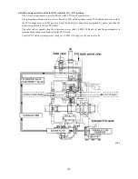 Предварительный просмотр 115 страницы Shibaura ST440 Workshop Manual