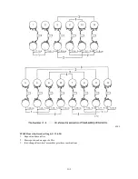 Предварительный просмотр 132 страницы Shibaura ST440 Workshop Manual