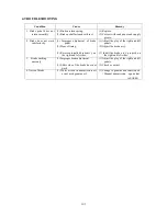 Предварительный просмотр 136 страницы Shibaura ST440 Workshop Manual