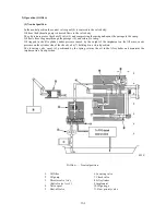 Предварительный просмотр 159 страницы Shibaura ST440 Workshop Manual