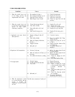 Предварительный просмотр 175 страницы Shibaura ST440 Workshop Manual