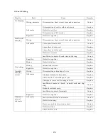 Предварительный просмотр 195 страницы Shibaura ST440 Workshop Manual