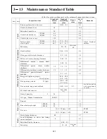 Предварительный просмотр 210 страницы Shibaura ST440 Workshop Manual