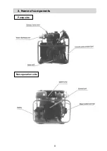 Предварительный просмотр 10 страницы Shibaura TF516MH-AB Owner'S Manual