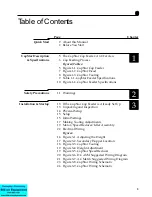 Предварительный просмотр 3 страницы Shibuya Hoppmann Cap Star FCCPSTLASM Installation & Maintenance Manual