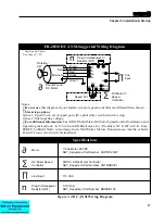 Preview for 16 page of Shibuya Hoppmann FR-20 Installation & Maintenance Manual