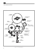 Предварительный просмотр 8 страницы Shibuya Hoppmann L500A V2 Installation & Maintenance Manual