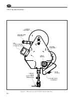 Предварительный просмотр 10 страницы Shibuya Hoppmann L500A V2 Installation & Maintenance Manual