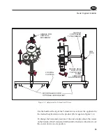 Предварительный просмотр 19 страницы Shibuya Hoppmann L500A V2 Installation & Maintenance Manual