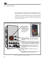 Предварительный просмотр 20 страницы Shibuya Hoppmann L500A V2 Installation & Maintenance Manual