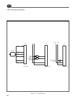 Предварительный просмотр 90 страницы Shibuya Hoppmann L500A V2 Installation & Maintenance Manual