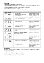 Preview for 17 page of Shido DC 8.0 Instructions For Use Manual