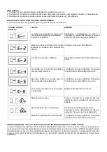 Preview for 27 page of Shido DC 8.0 Instructions For Use Manual