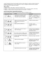 Preview for 37 page of Shido DC 8.0 Instructions For Use Manual