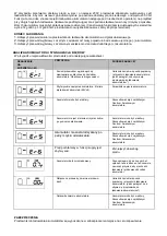 Preview for 42 page of Shido DC 8.0 Instructions For Use Manual