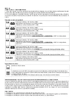 Предварительный просмотр 6 страницы Shido DC4.0 Instructions For Use Manual