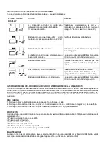 Предварительный просмотр 7 страницы Shido DC4.0 Instructions For Use Manual