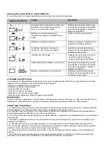 Предварительный просмотр 16 страницы Shido DC4.0 Instructions For Use Manual