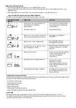 Предварительный просмотр 20 страницы Shido DC4.0 Instructions For Use Manual