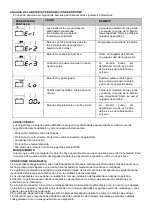 Предварительный просмотр 25 страницы Shido DC4.0 Instructions For Use Manual