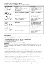 Предварительный просмотр 33 страницы Shido DC4.0 Instructions For Use Manual