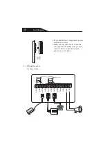 Preview for 8 page of Shield Tech Security STS-408 User Manual