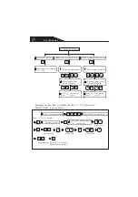 Preview for 17 page of Shield Tech Security STS-408 User Manual