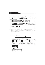 Preview for 18 page of Shield Tech Security STS-408 User Manual