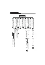 Preview for 27 page of Shield Tech Security STS-408 User Manual