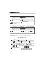 Preview for 29 page of Shield Tech Security STS-408 User Manual